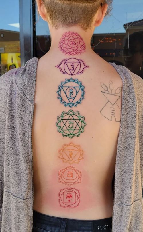 100 Chakra Tattoos For Balance And Harmony Tattoo Me Now Chakra