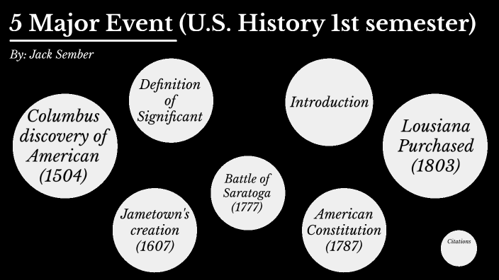 5 Major Events By Jack Sember