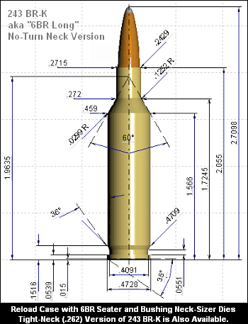 5 Facts.50 Calibre Bullet Size