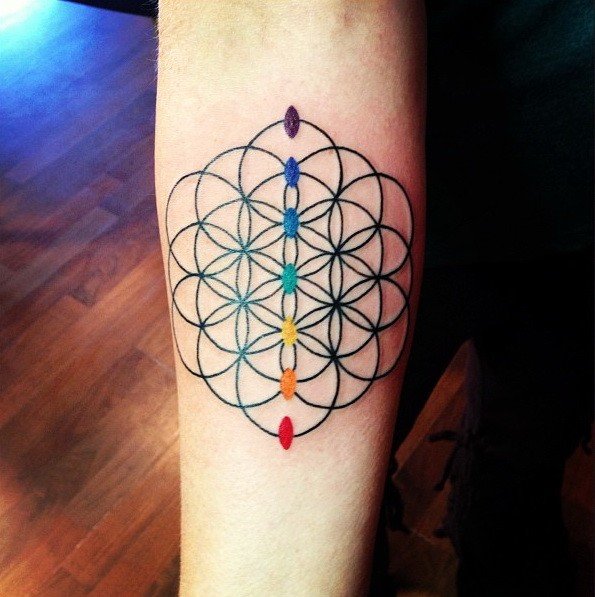 76 Brilliant Mandala Tattoos You Wish To Have Mens Craze