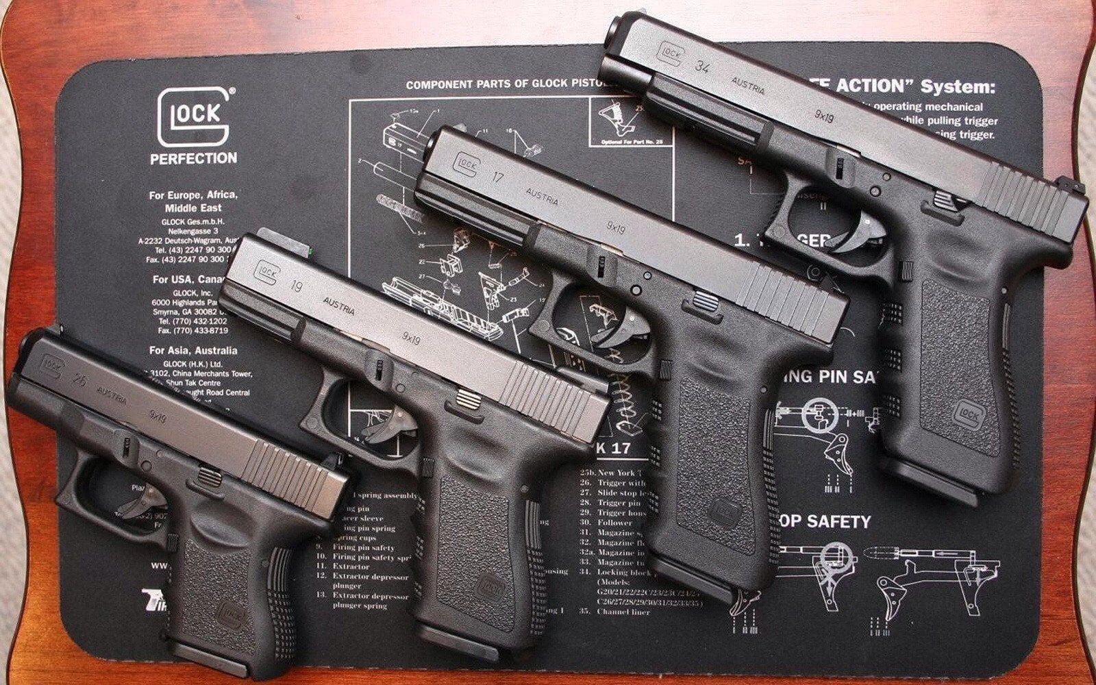 A Glock Size For All Seasons Source Unkown Glocks