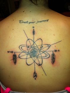 Aggregate More Than 79 Dream Catcher Compass Tattoo Latest In Eteachers