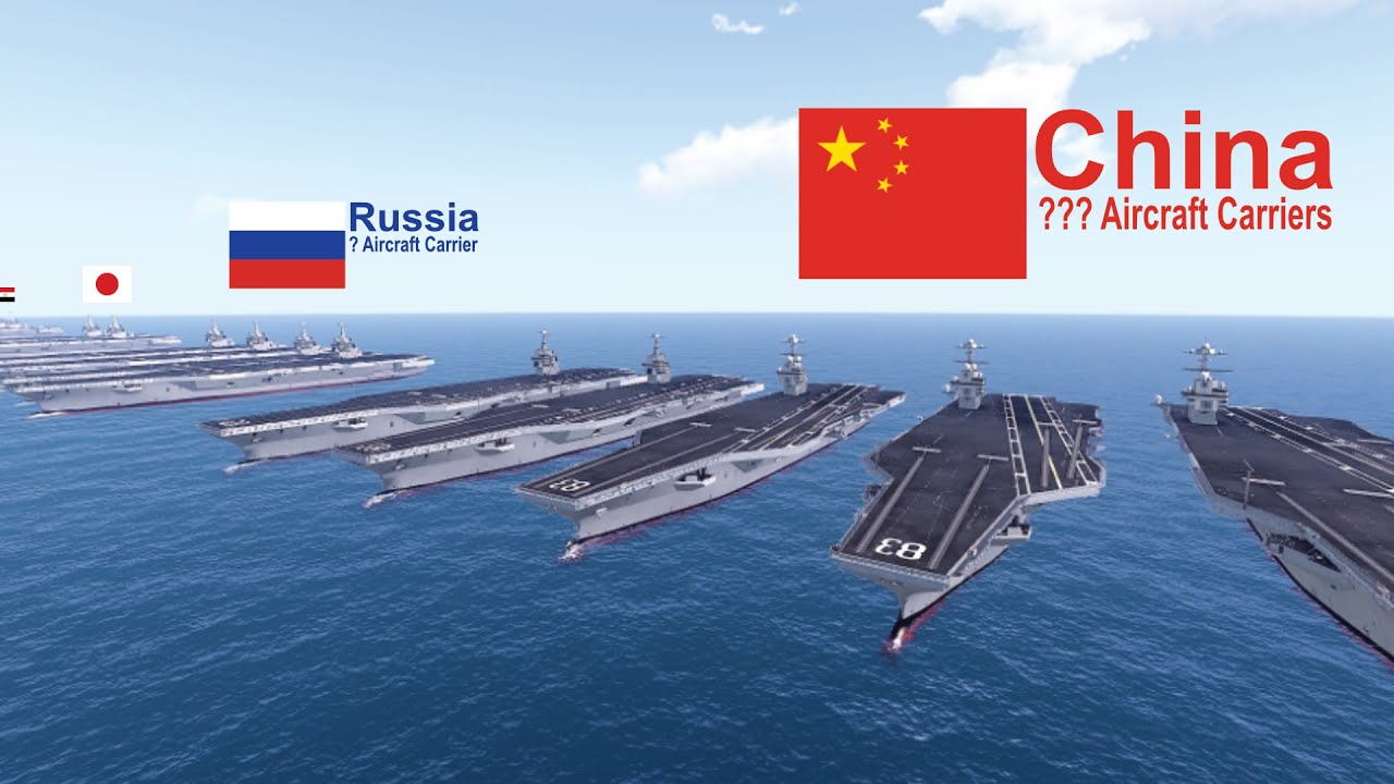 All Countries That Own Aircraft Carriers In The World 2019 Youtube