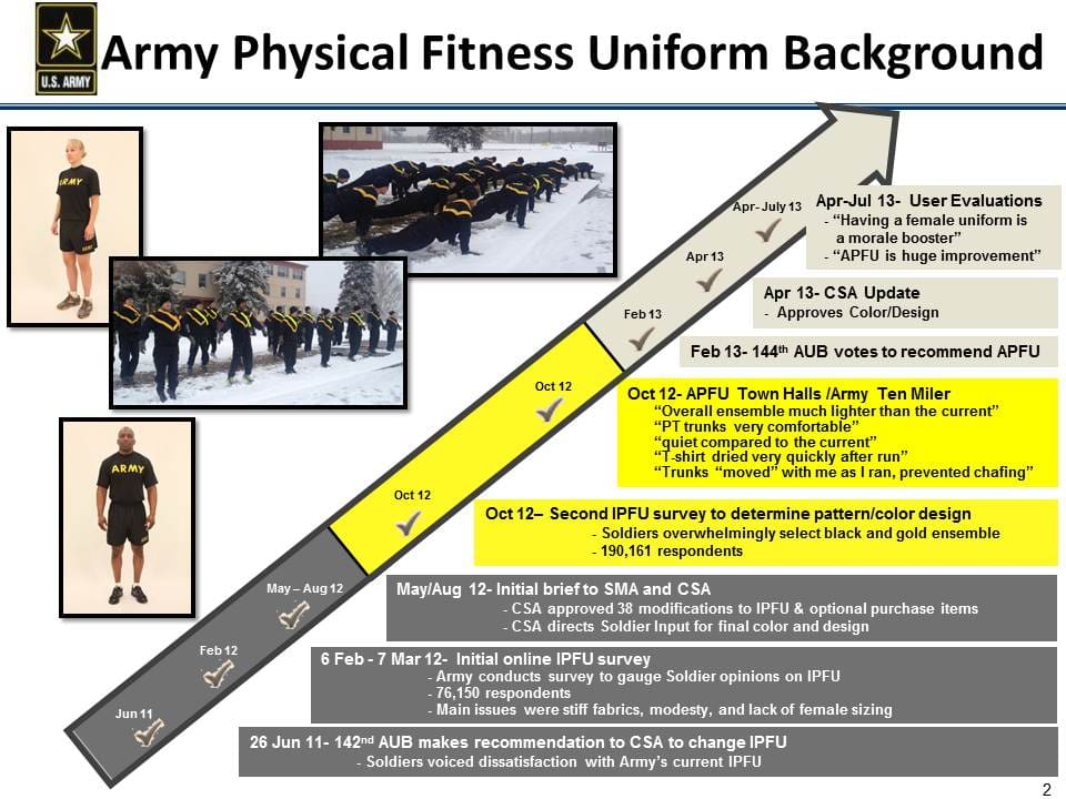 7 Army PT Tips