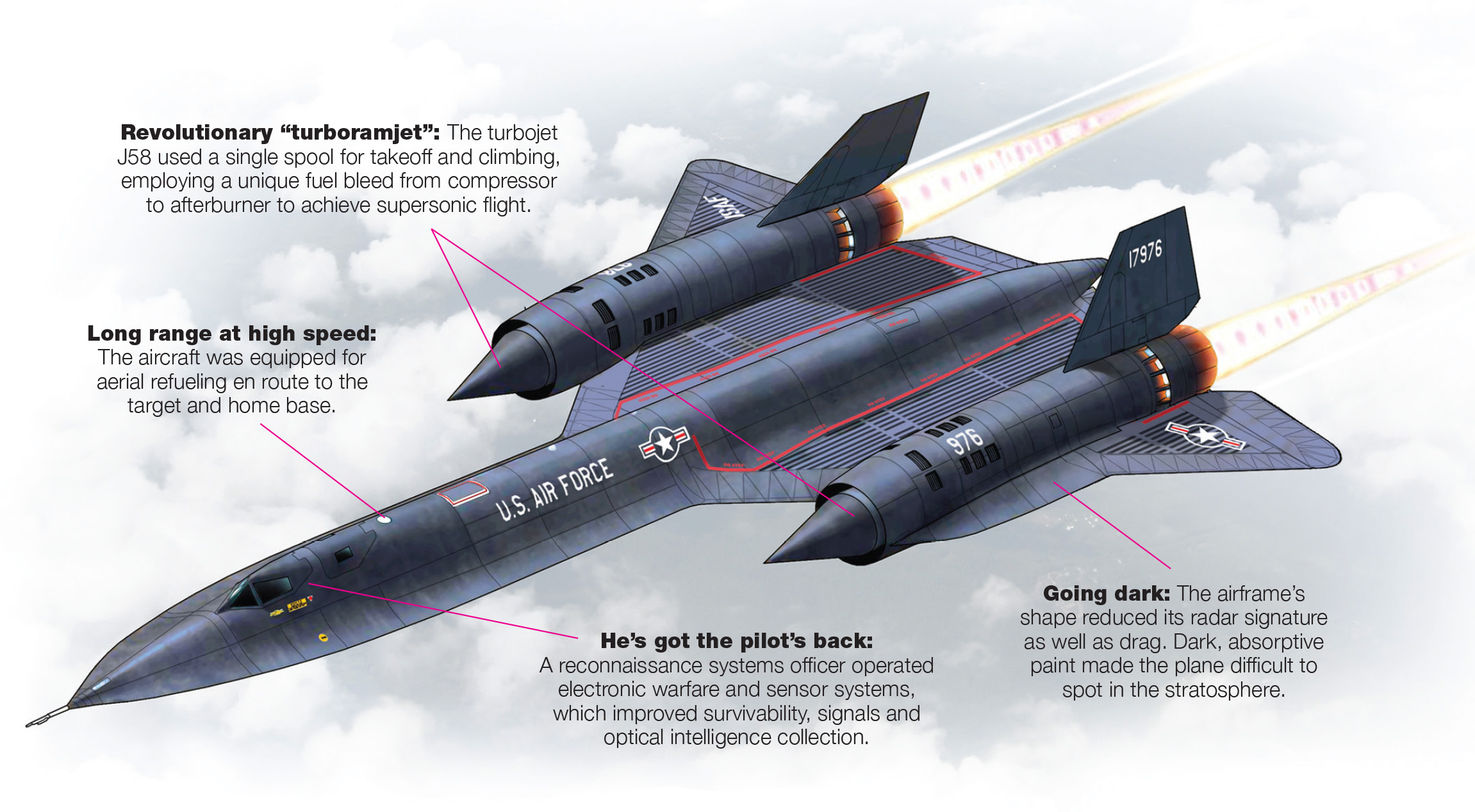 Arsenal 8 16 Stealth Sr 71 Historynet