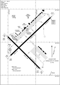 Cannon Afb Airport