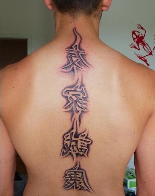 Chinese Tattoo Chinese Tattoo Chinese Tattoo Tattoo Lettering Design