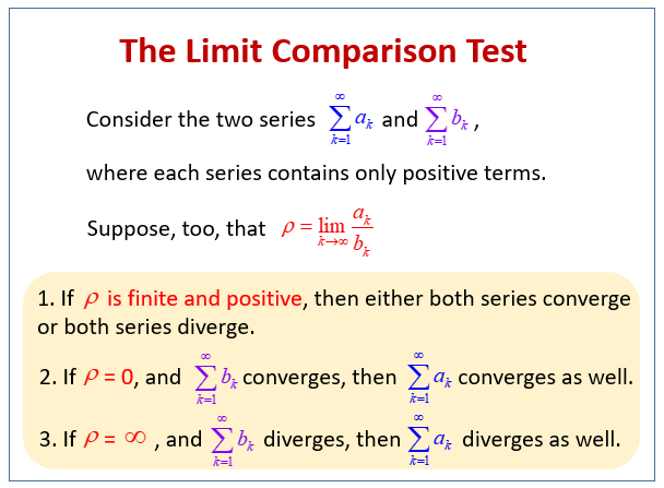 Comparison Of Detection Limit And Test Range Download Scientific Diagram