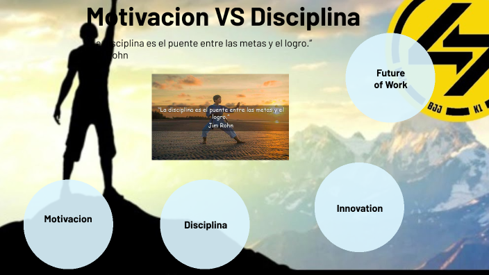 Disciplina Motivus