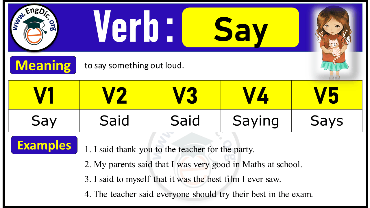 Fly Past Tense V1 V2 V3 V4 V5 Form Of Fly Past Participle Of Fly And