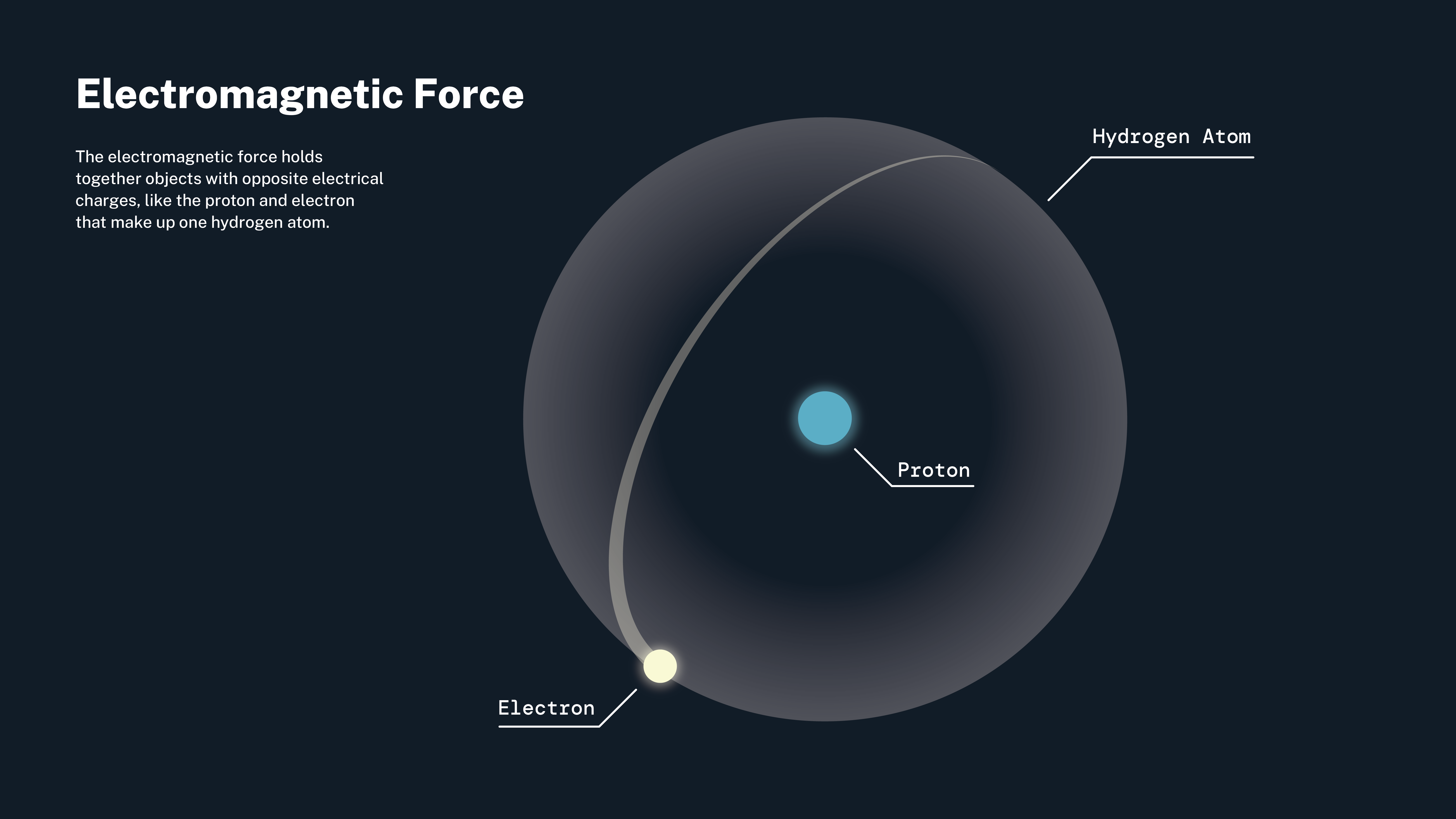 Forces Universe Nasa Universe Exploration