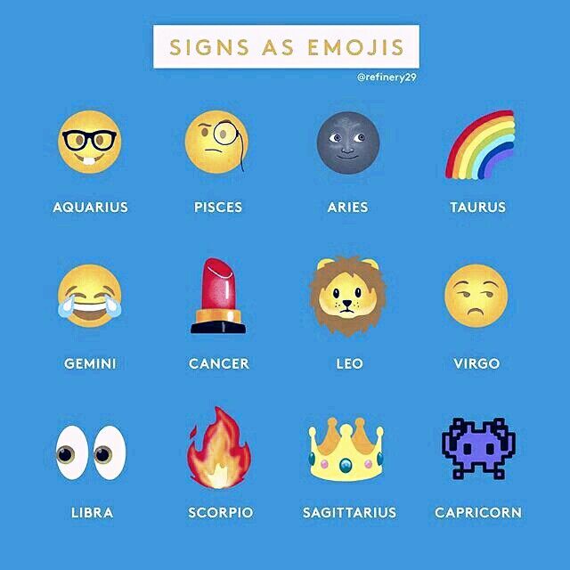 Galaxy Emoji Meanings Chart