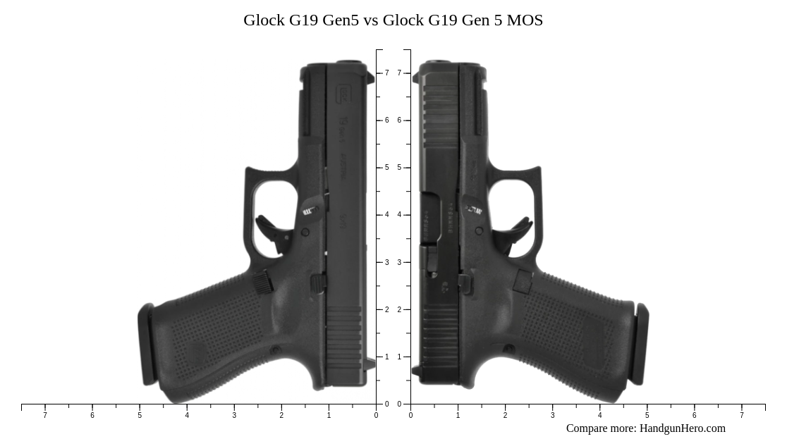 Glock 19X Compara O E Dica De Coldres G19x Vs G19 Mos Gen5 Fs Cal