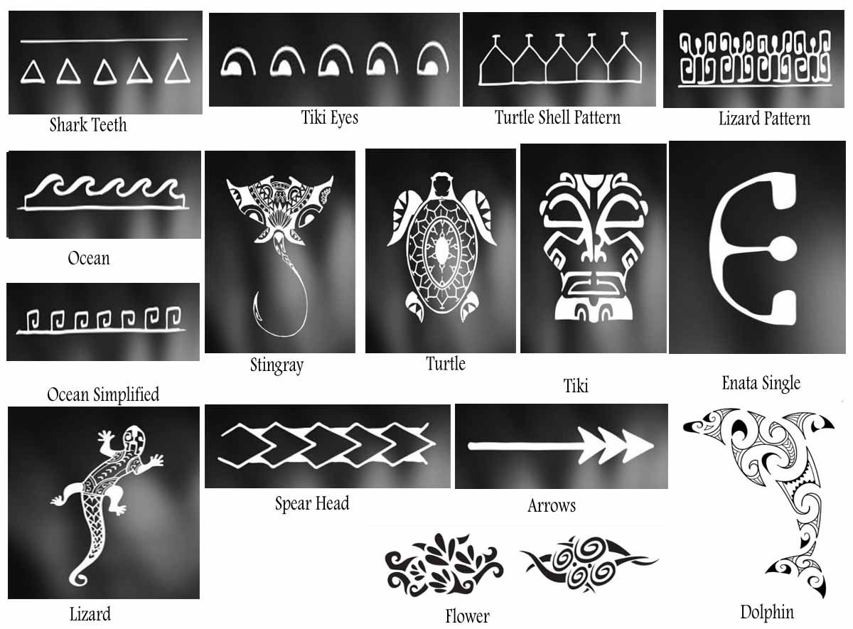 Hawaiian Tribal Tattoo Designs And Meanings