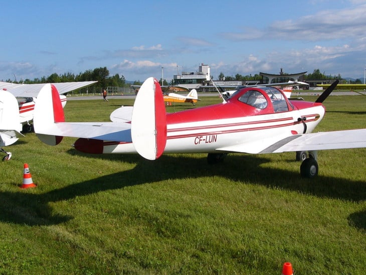 How Does The Rudder Work On An Airplane Aero Corner