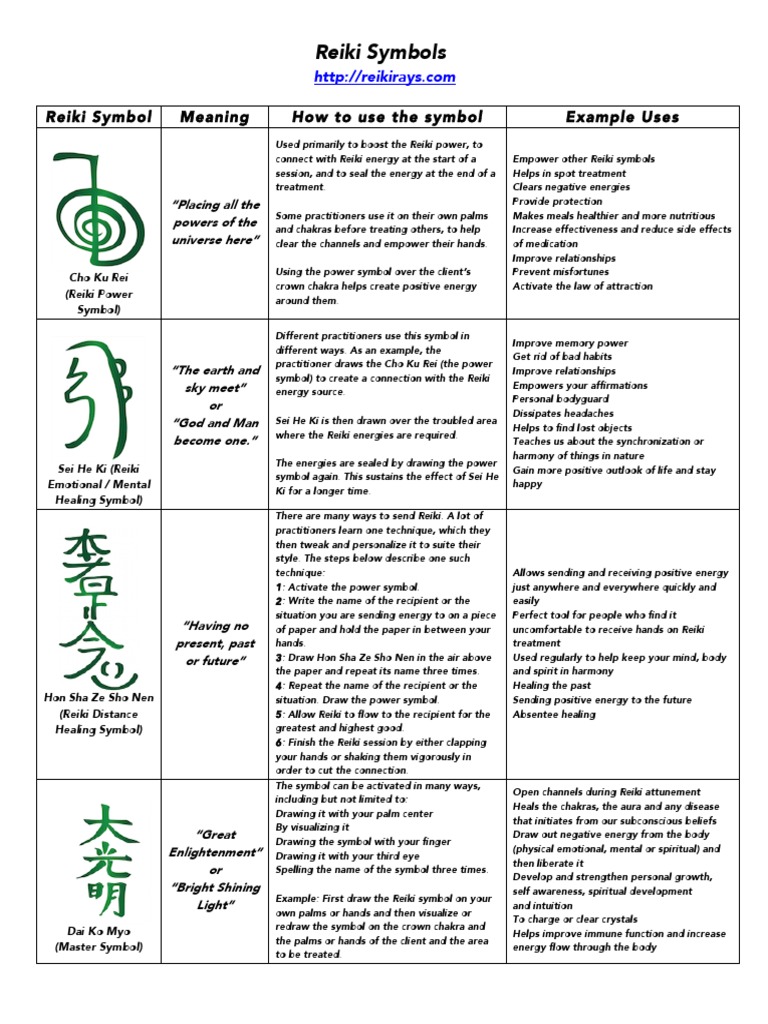 How Reiki Symbols Work