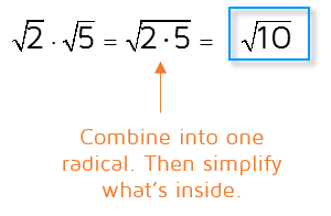 How To Divide Radicals Kate S Math Lessons