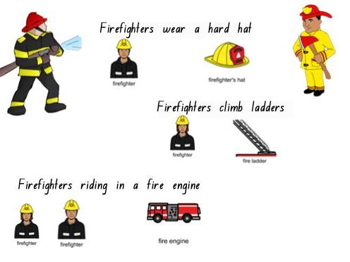 Jobs Firefighters What Do They Do And What Do They Wear Teaching