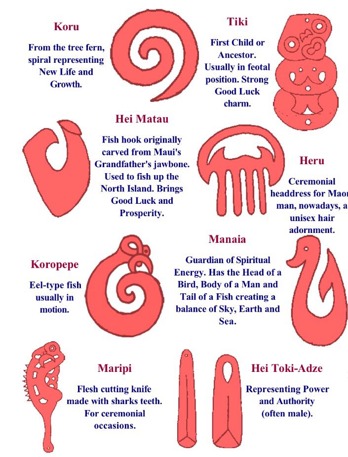 Maori Tattoo Meaning