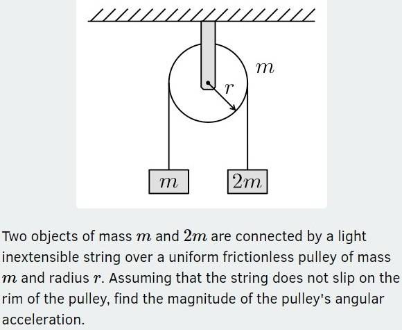 Moment Of Inertia With Pulley And Two Masses On A String Iwtse Org