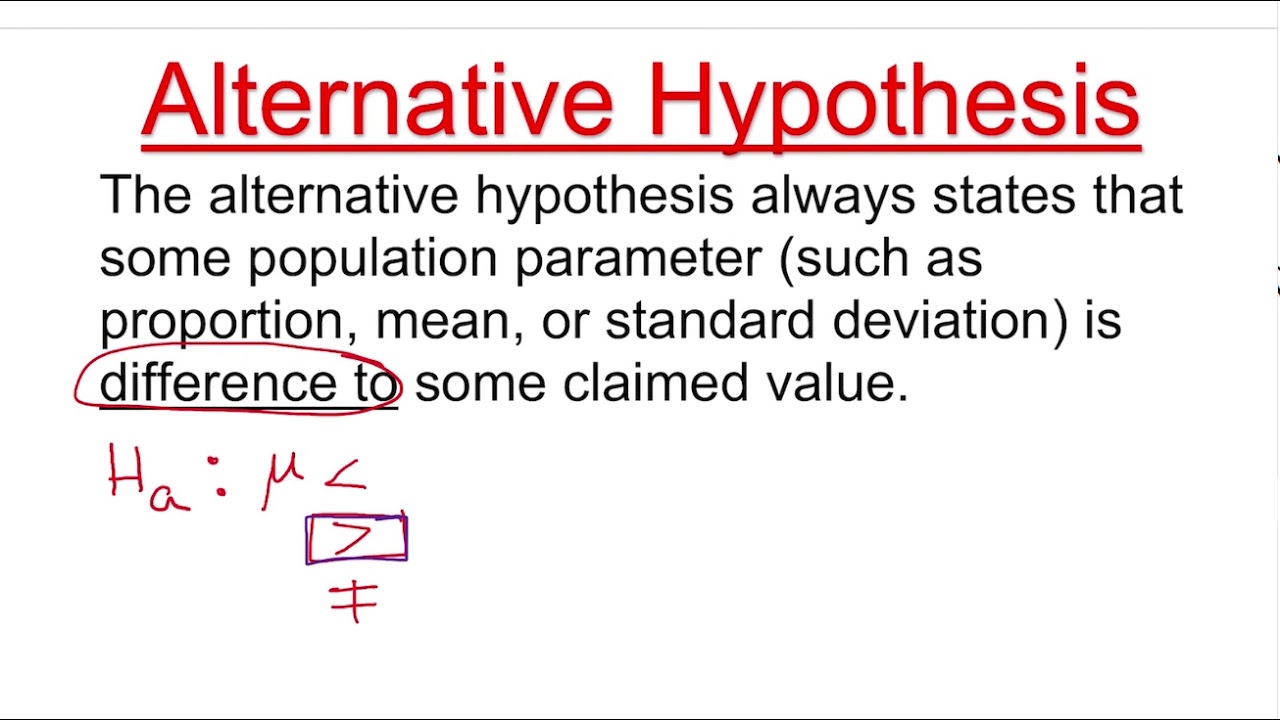 Null Hypothesis What Is It And How Is It Used In Investing