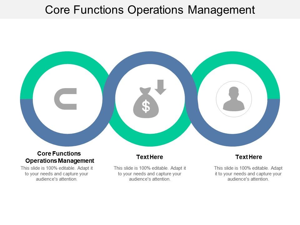 Ppt Air Force Core Functions Powerpoint Presentation Free Download