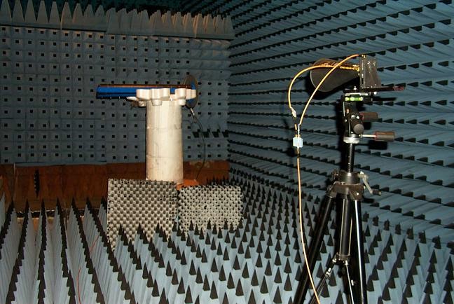 Radar Cross Section Measurement Setup In Anechoic Chamber Download