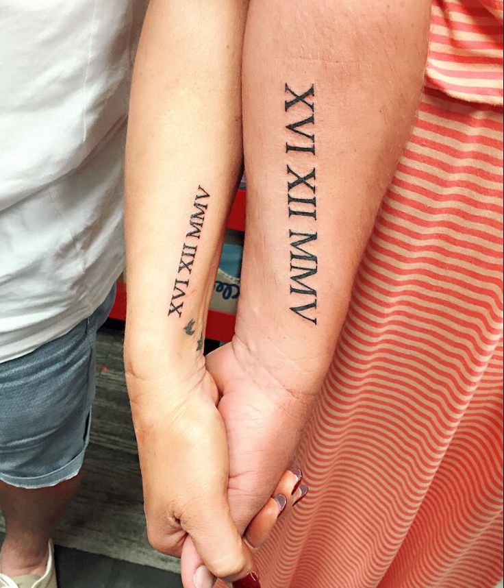 Roman Numeral Tattoo Designer: Your Ultimate Guide