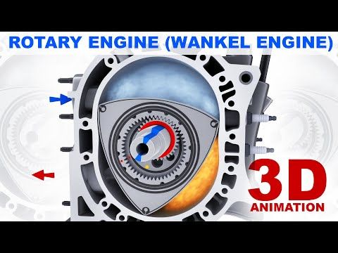 Rotary Engine Wankel Engine How Does It Work 3D Animation Youtube