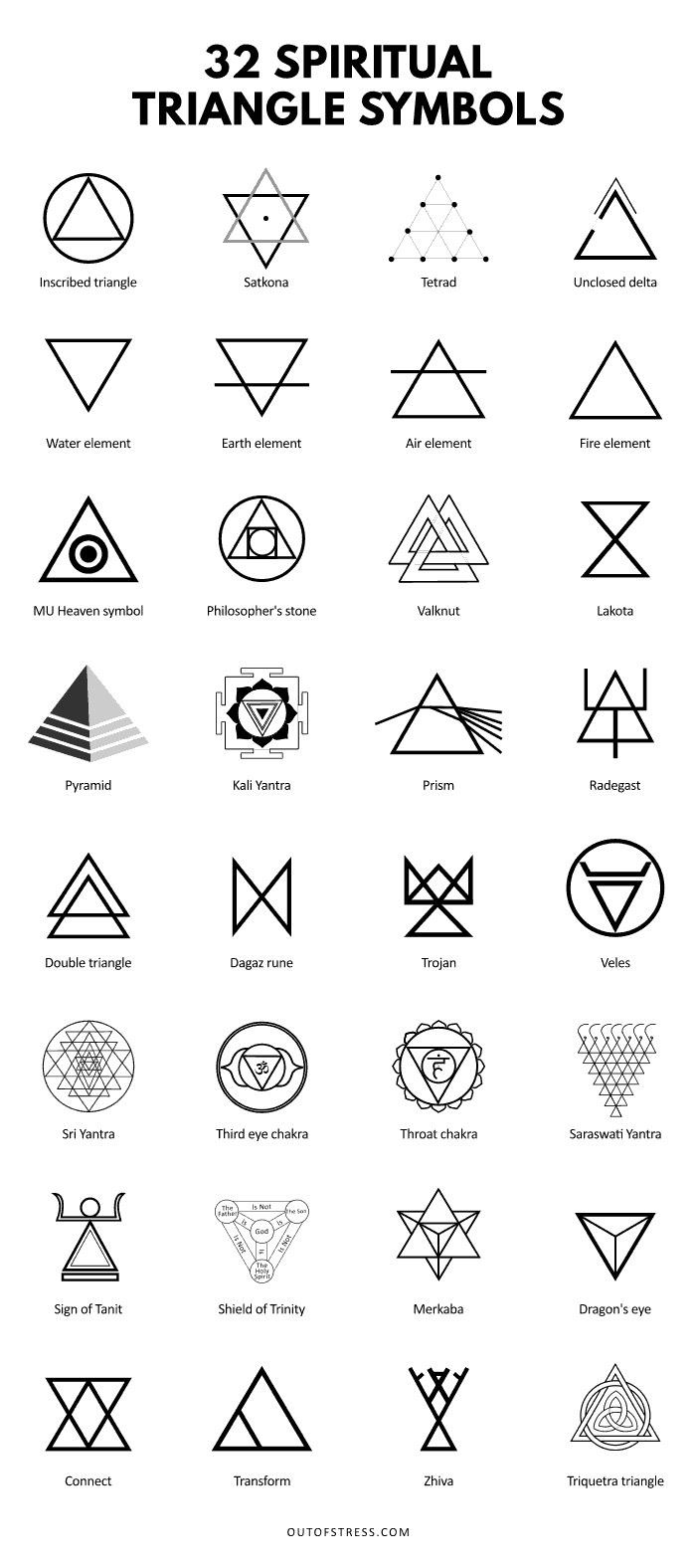 Spiritual Tattoos Symbols Meaning And Design Ideas