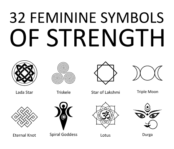 Top 10 Symbols of Strength Tattoo Designs for Empowerment