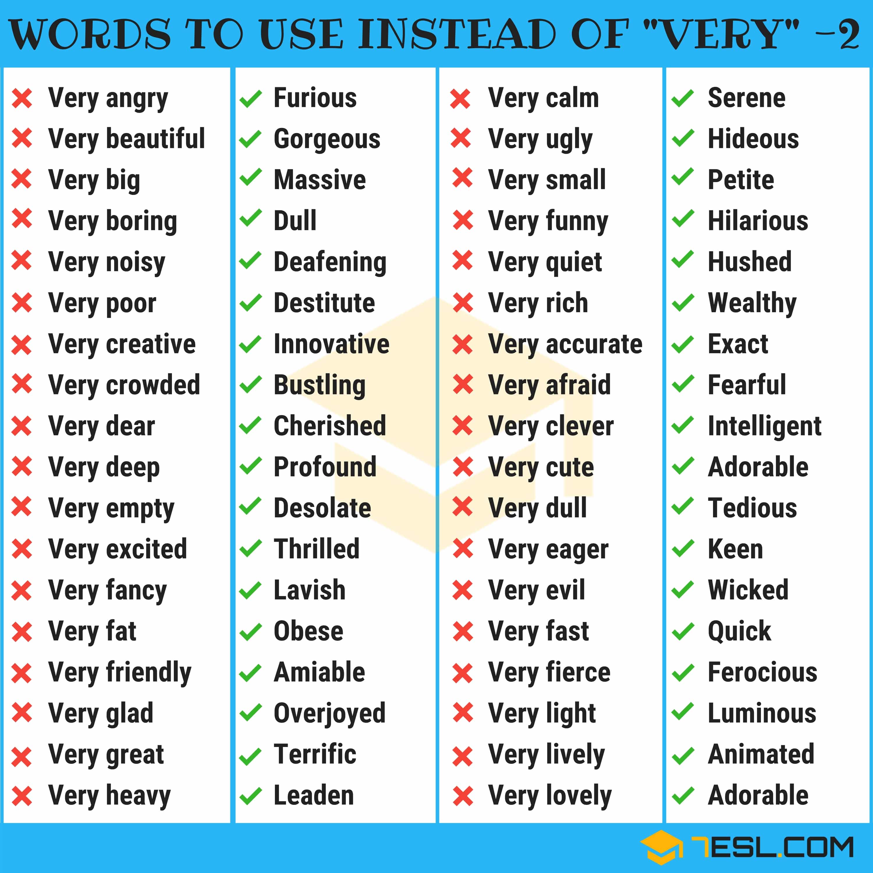 Synonyms Of Very Ten Similar Words To Use Instead