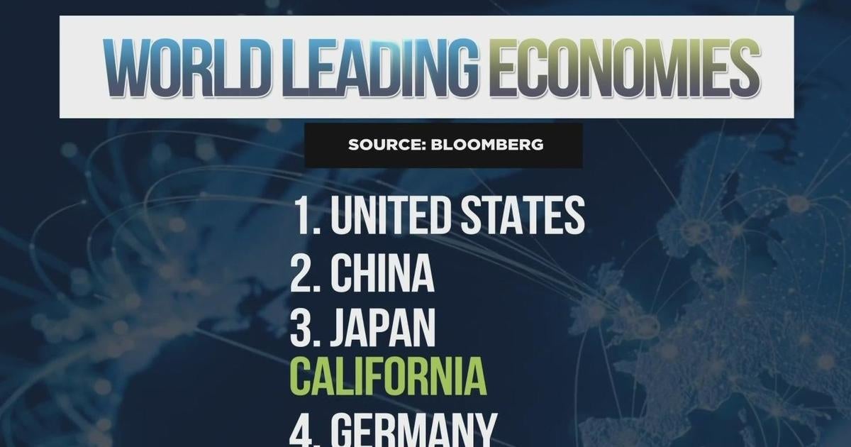 The 4Th Largest Economy In The World