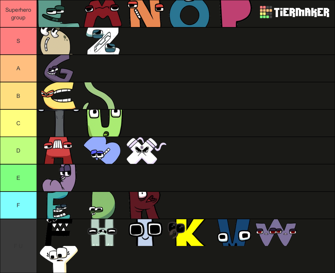 Us Ww2 Tanks Tier List Community Rankings Tiermaker