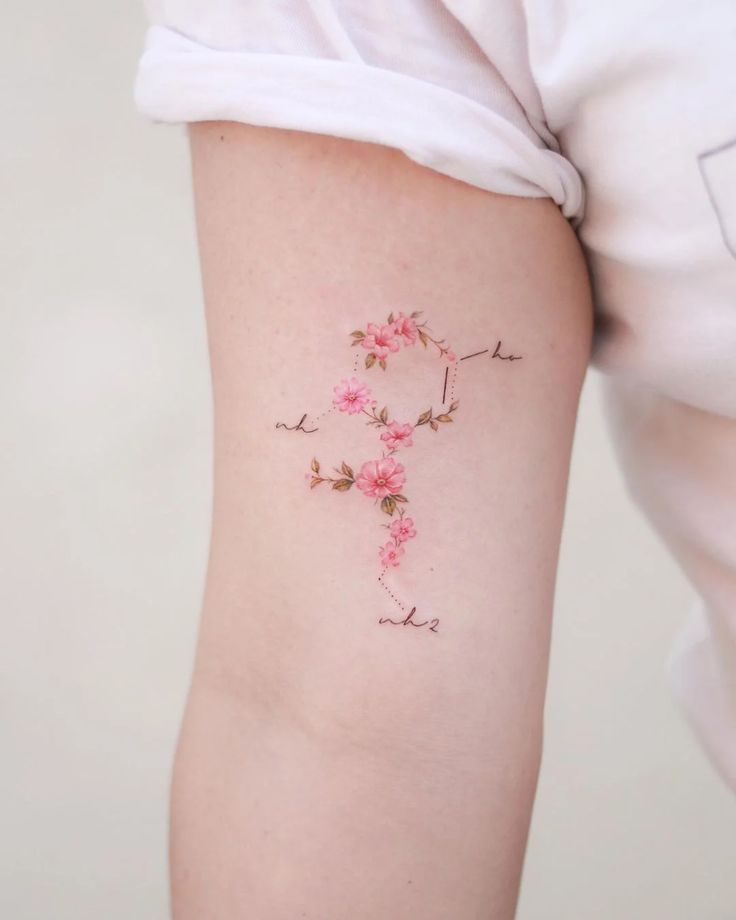 Watercolor Tattoos Minimalist Tattoo Design Trend Waves Tattoo