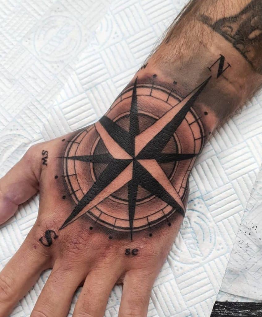 What Does A Compass Tattoo Mean