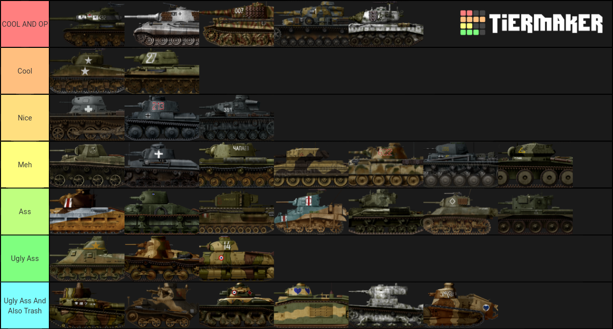 World War Ii Tanks Tier List Community Rankings Tiermaker